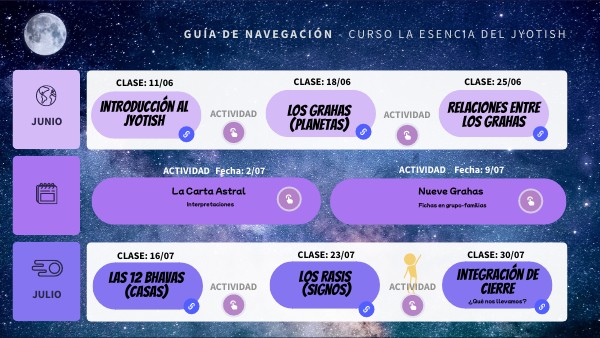 ROADMAP | Genially
