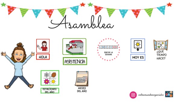 ASAMBLEA AULA APOYO PT | Genially
