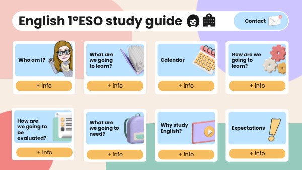 Introduction 1ºESO | Genially