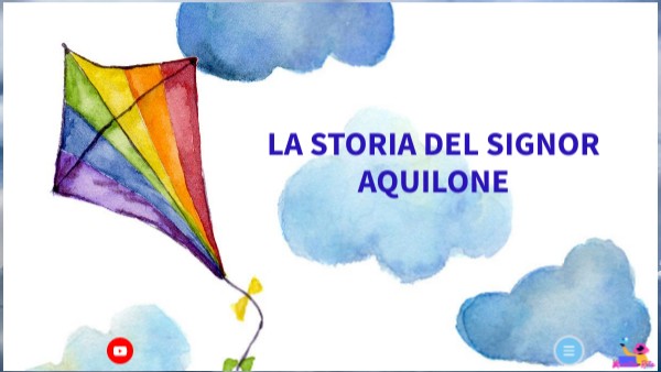 Il signor Aquilone | Genially
