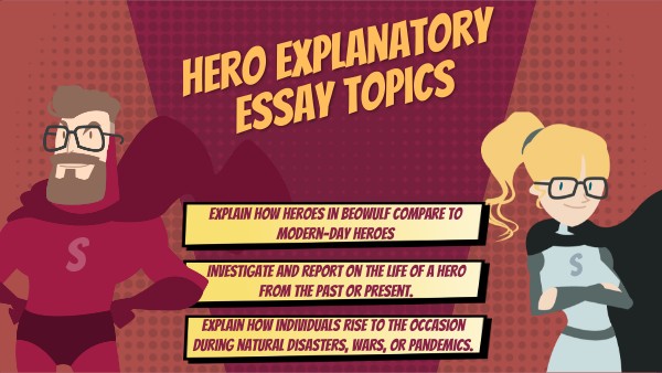Unit 1 Essay Topics | Genially