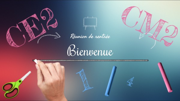 Réunion de rentrée CM1-CM2 | Genially