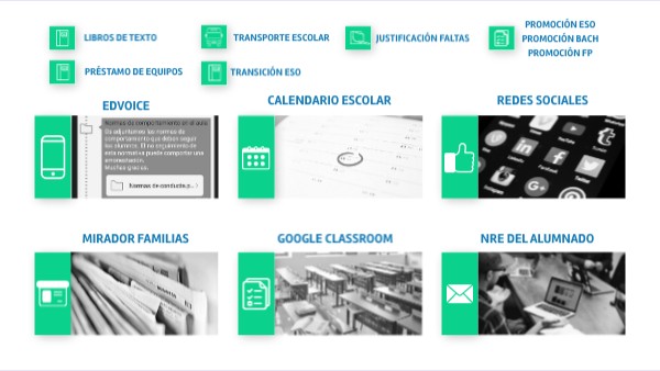 Guia web familias | Genially
