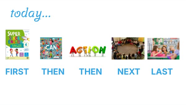 CLASSE QUARTA english esl primary school | Genially