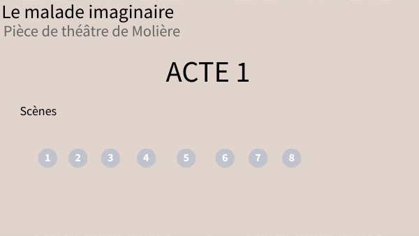 acte 1 Le malade imaginaire