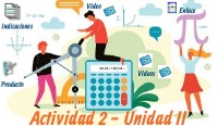 Actividad 2 - Unidad II | Genially