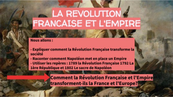 4EMES LA REVOLUTION FRANCAISE ET L'EMPIRE | Genially