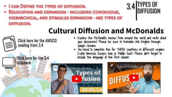 3.4: Cultural Diffusion and International McDonalds Menus | Genially