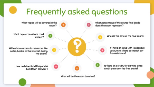 FAQs - Final Exam - Intensive | Genially