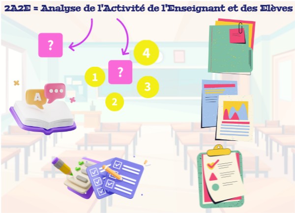 Image interactive
