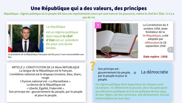 Symboles, principes et valeurs de la République | Genially