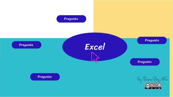 Repaso Excel | Genially