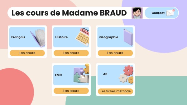 Plan de l'année en 2nde BP | Genially