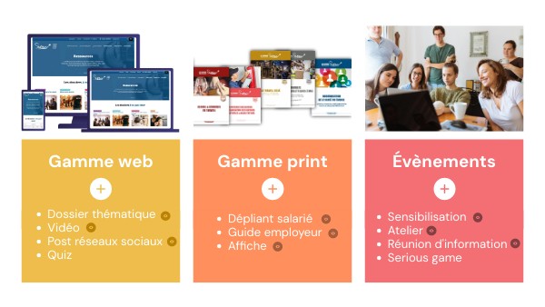 info digital | Genially