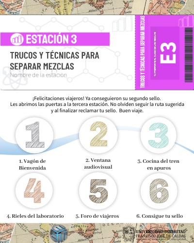 Estación 3 | Genially