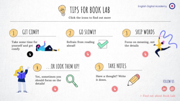 VISUAL THINKING CHECKLIST | Genially