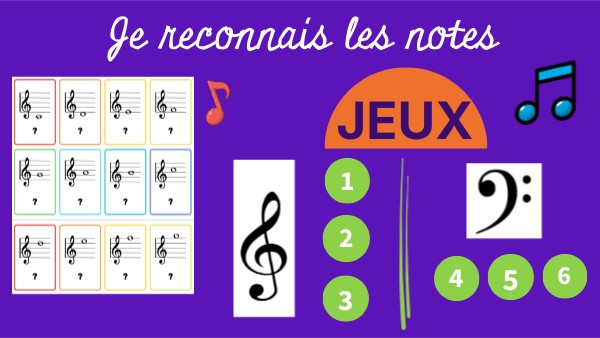 RECONNAITRE LES NOTES | Genially
