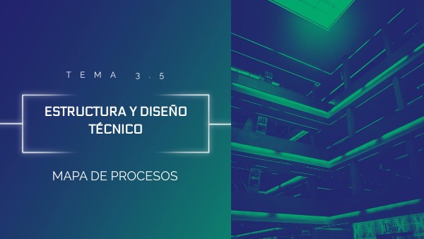 SO: Tema 3 Parte 3 | Genially