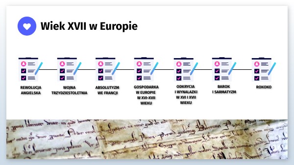 Sprawdzian Z Historii Trudny Wiek Xvii Grupa B Wiek XVII w Europie | Genially