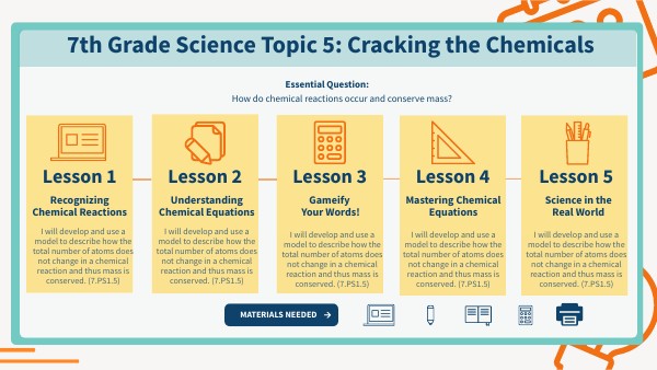 Topic 5 Landing Page 7th S | Genially