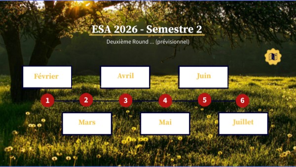 ESA 2026 Sem 2 