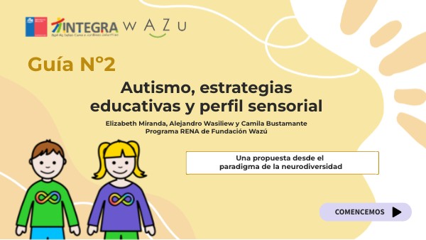 MÓDULO 2 | Genially