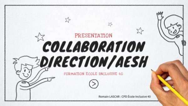 Collaboration Direction/AESH - Padlet Romain Lascar | Genially