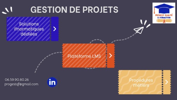 GESTION DE PROJETS | Genially