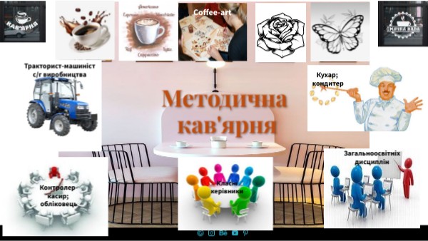 Interactive gallery | Genially