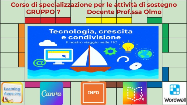 Genially - Il nostro viaggio nelle TIC | Genially