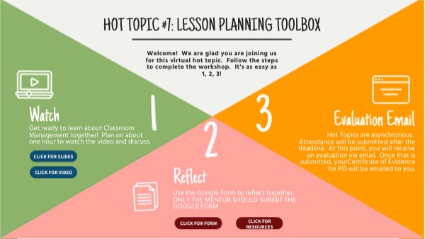 2024 Hot Topic # 7: Lesson Planning Toolbox | Genially