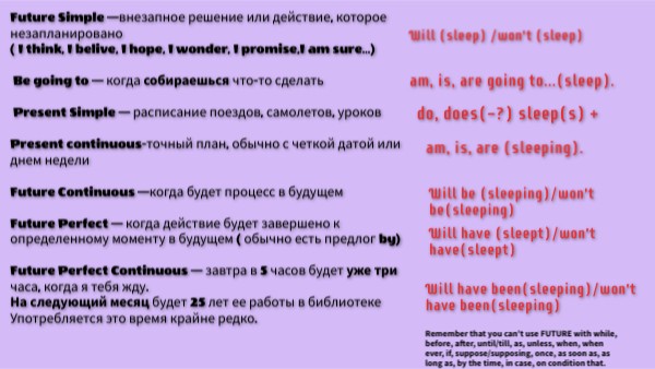 Future Tenses | Genially