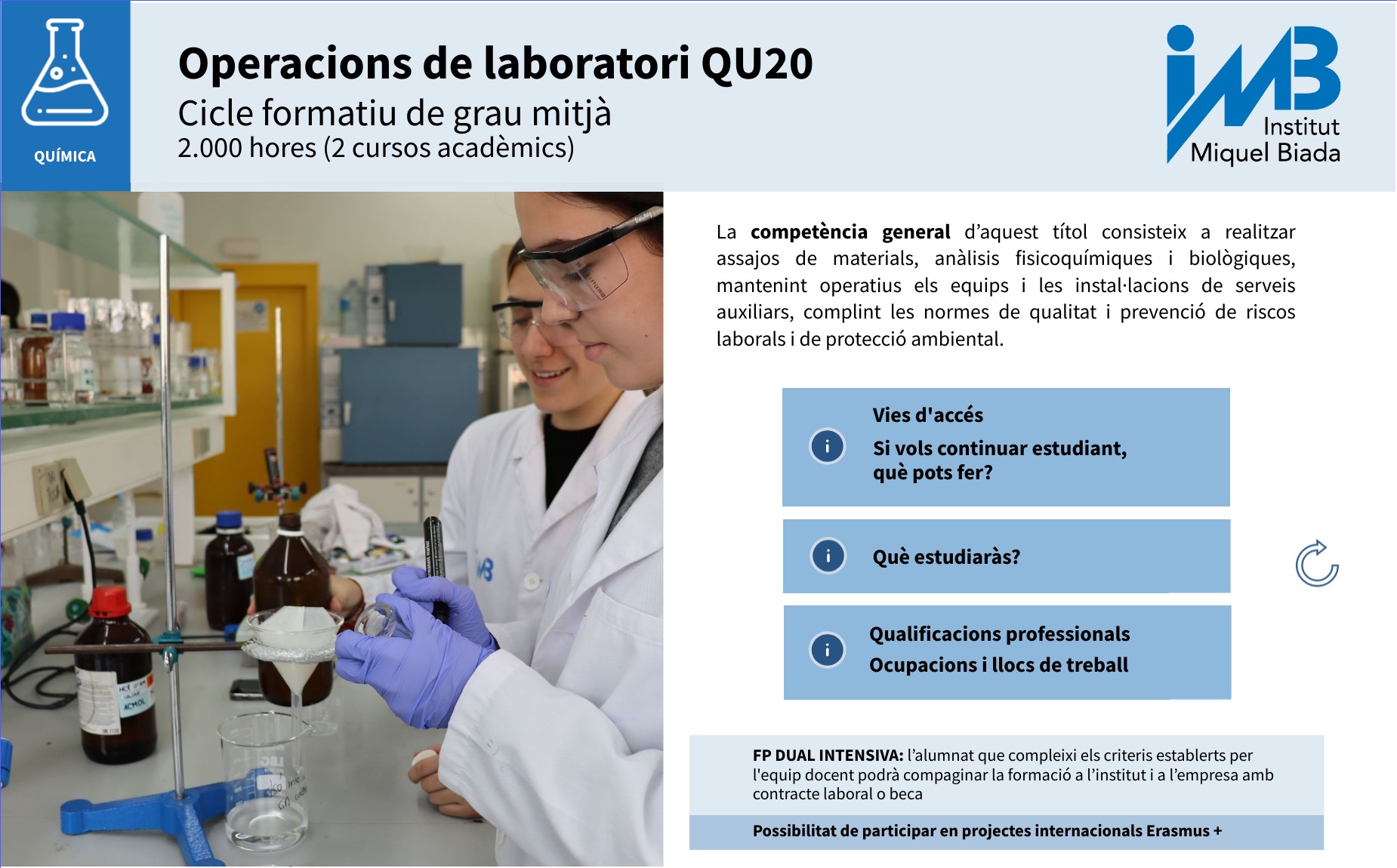 CMOL operacions de laboratori QU20 | Genially