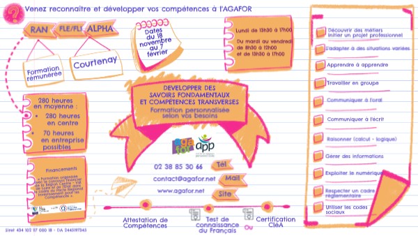 Copie - LORRIS - RAN FLE ALPHA