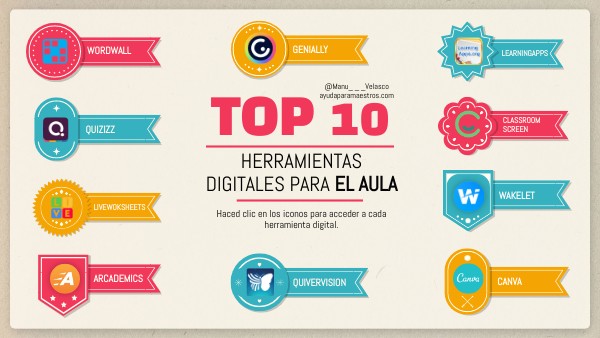 TOP 10 HERRAMIENTAS DIGITALES PARA EL AULA - Manu Velasco | Genially