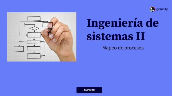 Pitch Genial | Genially