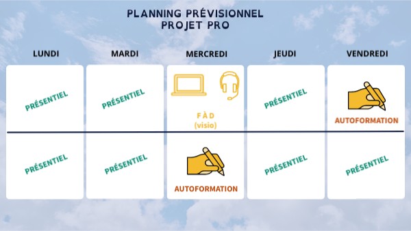 PLANNING SEMAINE PPRO | Genially