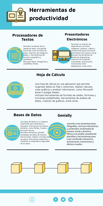 INFO LANZAMIENTO STARTUP | Genially
