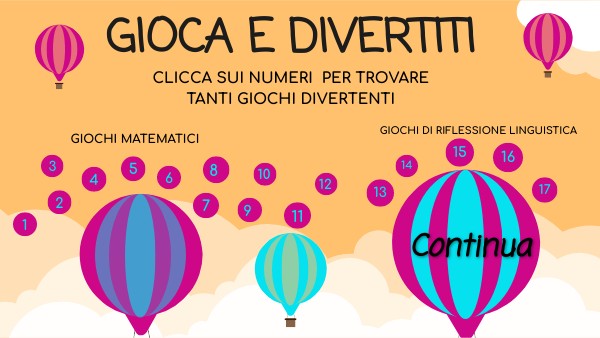 Giochi di ripasso | Genially
