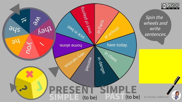 Simple Past wheel | Genially