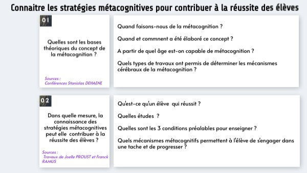UE REDEF Théorie sur la métacognition et MOTIVATION | Genially