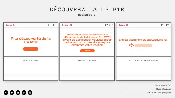 Storyboard Promotion LP PTE