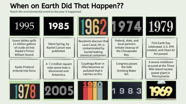 When on Earth Did That Happen?? | Genially