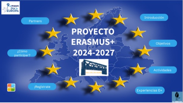 PRESENTACIÓN E+ DÍA EUROPA | Genially