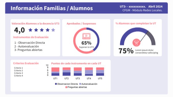Actividad2_B2A4