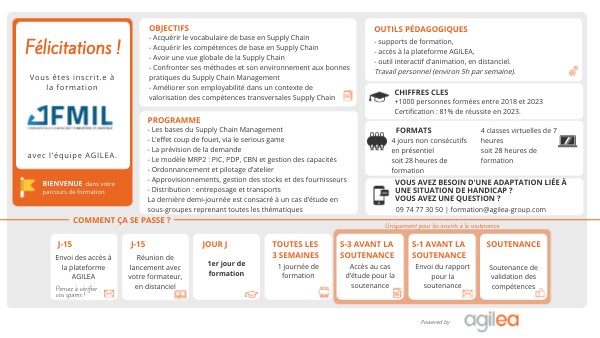 Parcours Formation FMIL v2 | Genially
