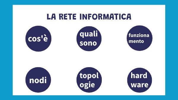 Le reti informatiche