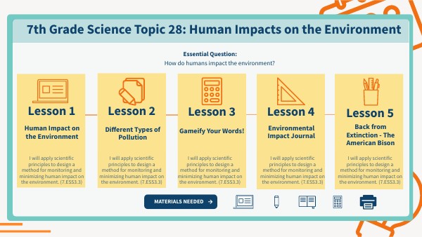Topic 28 Landing Page 7th S | Genially