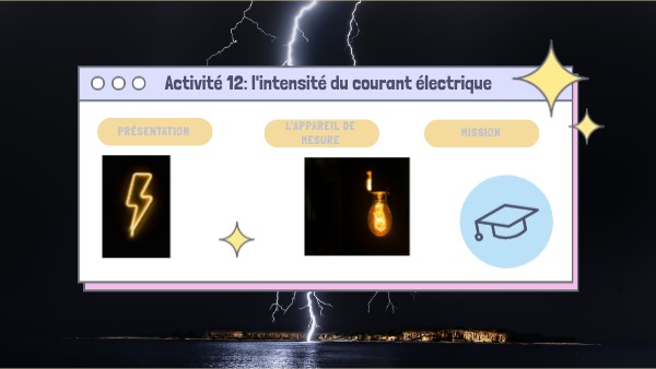 Activité 12 | Genially
