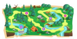 TAREA FINAL : REGISTRO DE ACTIVIDAD | Genially